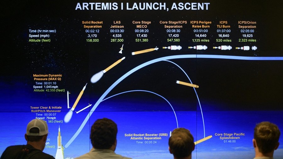 En Houston todos se alistan para el regreso de la NASA a la Luna - En ...